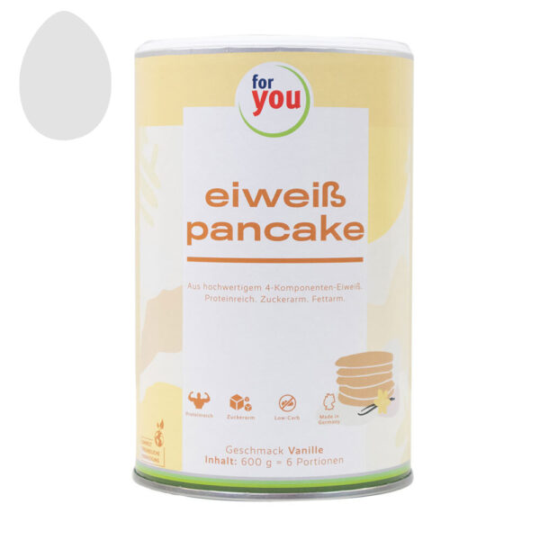 for you eiweiß pancake